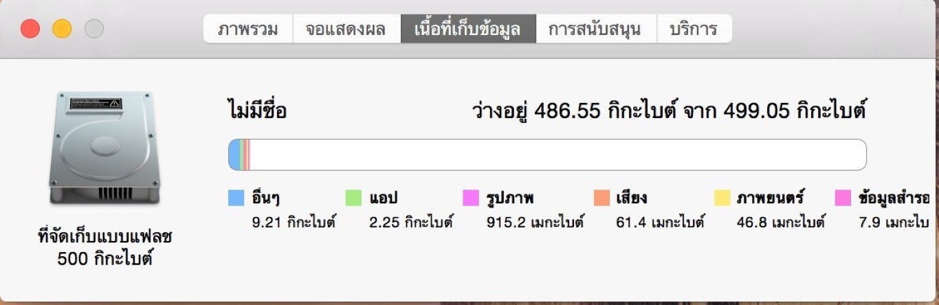 MacBook Pro (Retina,15-inch, 2015) 16/512GB สีเงิน
